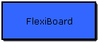 FlexiBoard